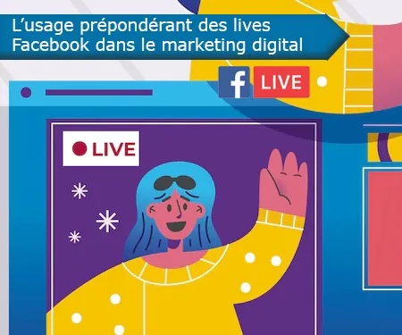 L’usage prépondérant des lives Facebook dans le marketing digital L’usage prépondérant des lives Facebook dans le marketing digital