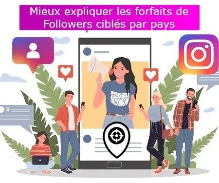 Mieux expliquer les forfaits de Followers ciblés par pays Mieux expliquer les forfaits de Followers ciblés par pays