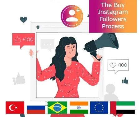 The Buy Instagram Followers Process The Buy Instagram Followers Process