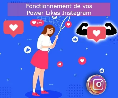 Fonctionnement de vos Power Likes Instagram Fonctionnement de vos Power Likes Instagram