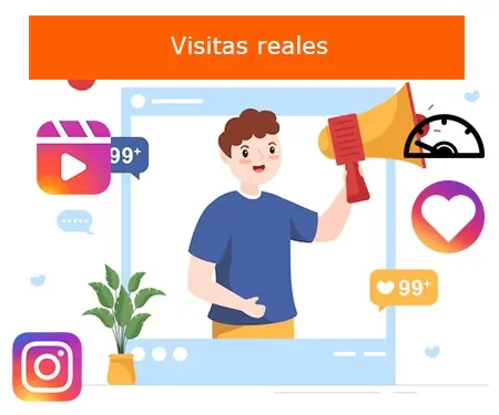 Visitas reales Visitas reales