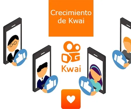Crecimiento de Kwai Crecimiento de Kwai