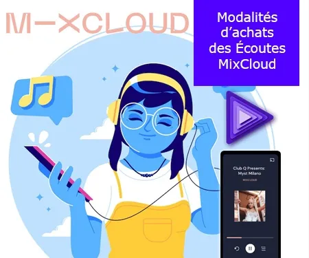 Modalités d’achats des Écoutes MixCloud Modalités d’achats des Écoutes MixCloud
