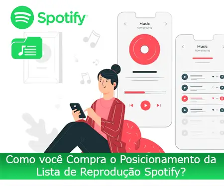 Como você Compra o Posicionamento da Lista de Reprodução Spotify?